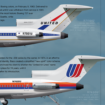 United Airlines Boeing 727 Poster — Jet Age Art